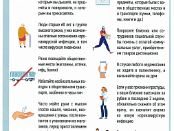Что нужно знать о коронавирусе? Что нужно знать о коронавирусе?